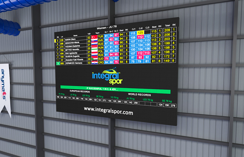 Systèmes de son, Lumière et LED